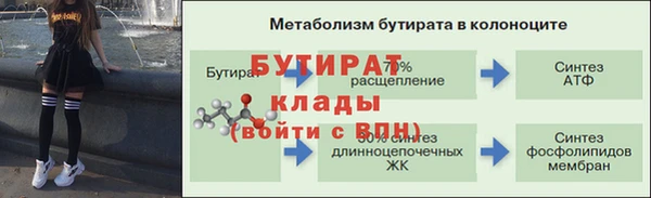 ALPHA PVP Абдулино